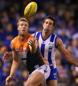 Giants ruckman and practising Christian, Jonathan Giles, left, competes with the Kangaroos’ Michael Firrito for the ball on June 30. PHOTO: SCOTT BARBOUR/ GETTY